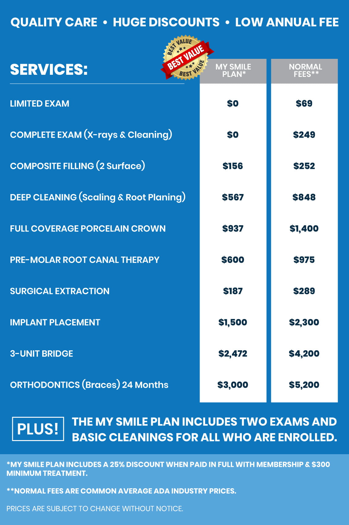 MySmilePlan3 Sky Dental Alliance